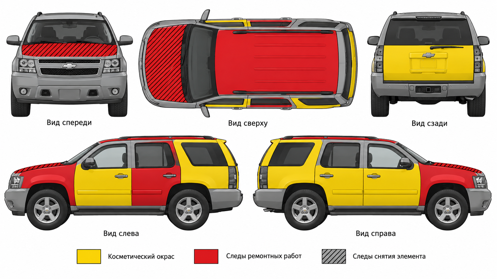 Карта ЛКП Chevrolet Tahoe