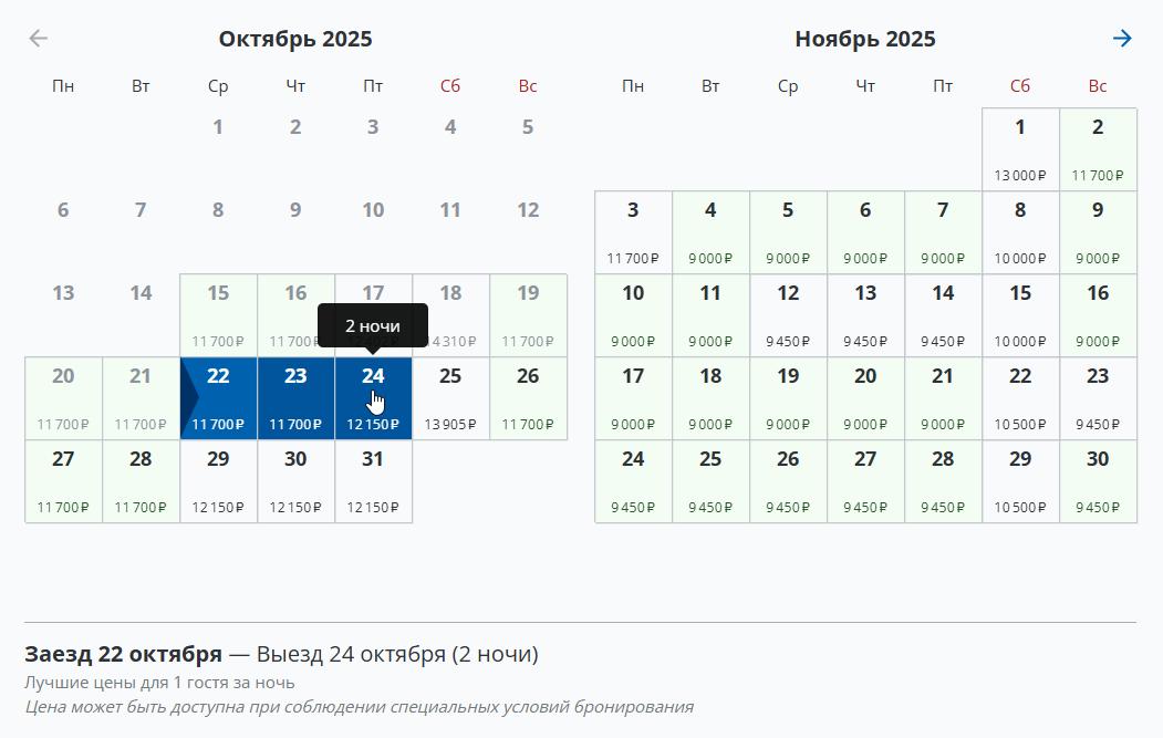 Ценообразование в гостинице
