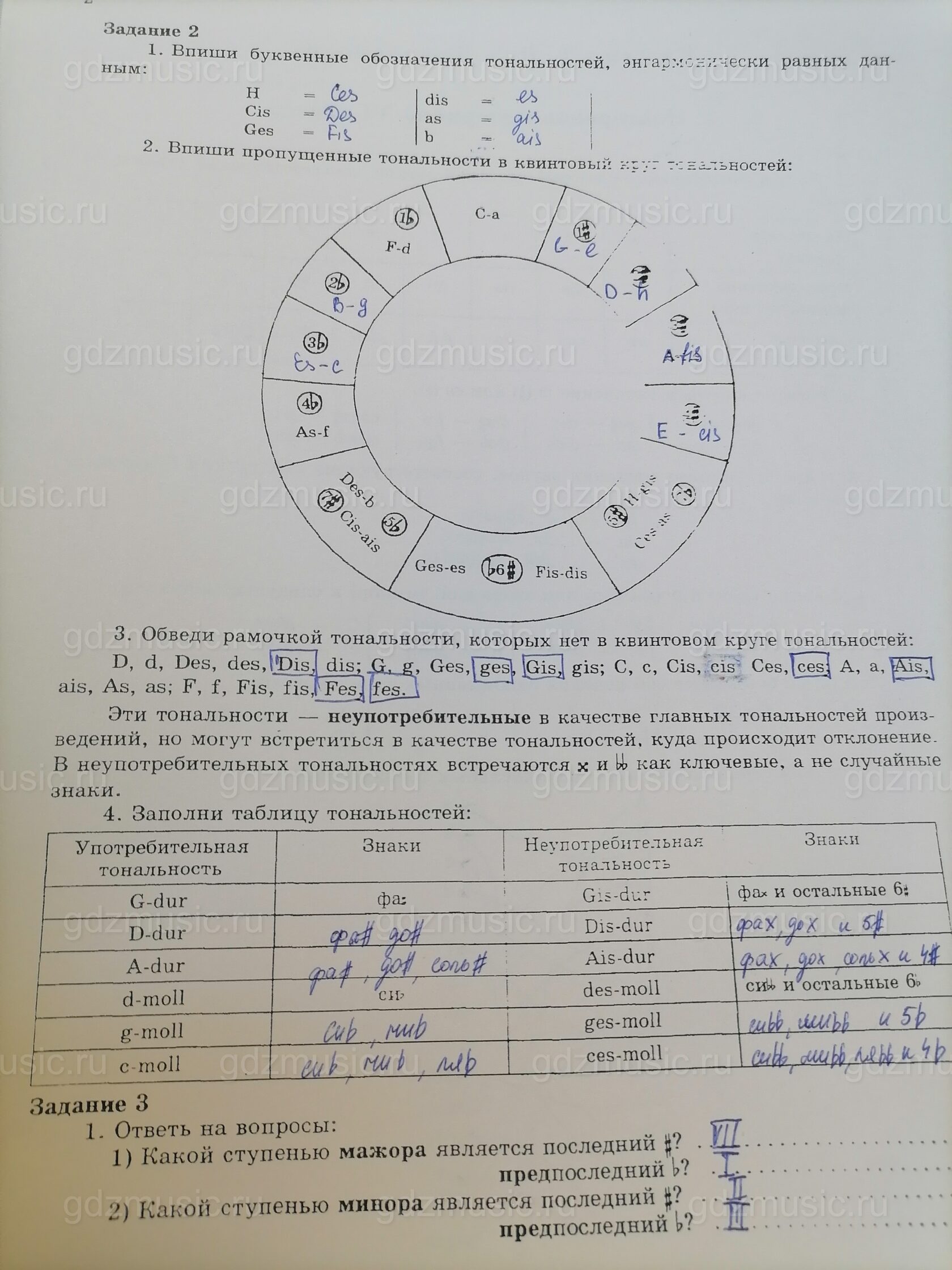 ГДЗ по сольфеджио, Золина за 7 класс рабочая тетрадь