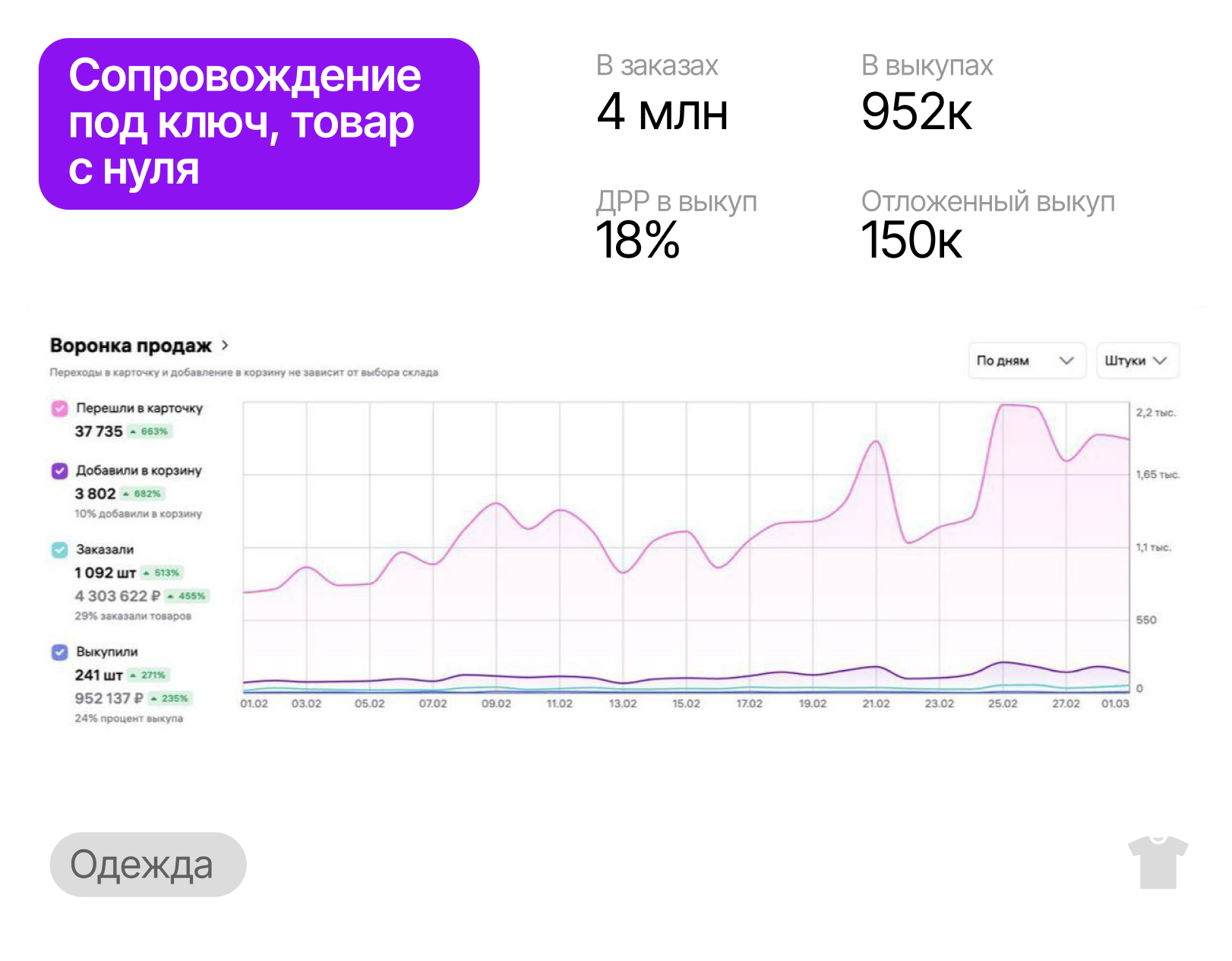 кейс