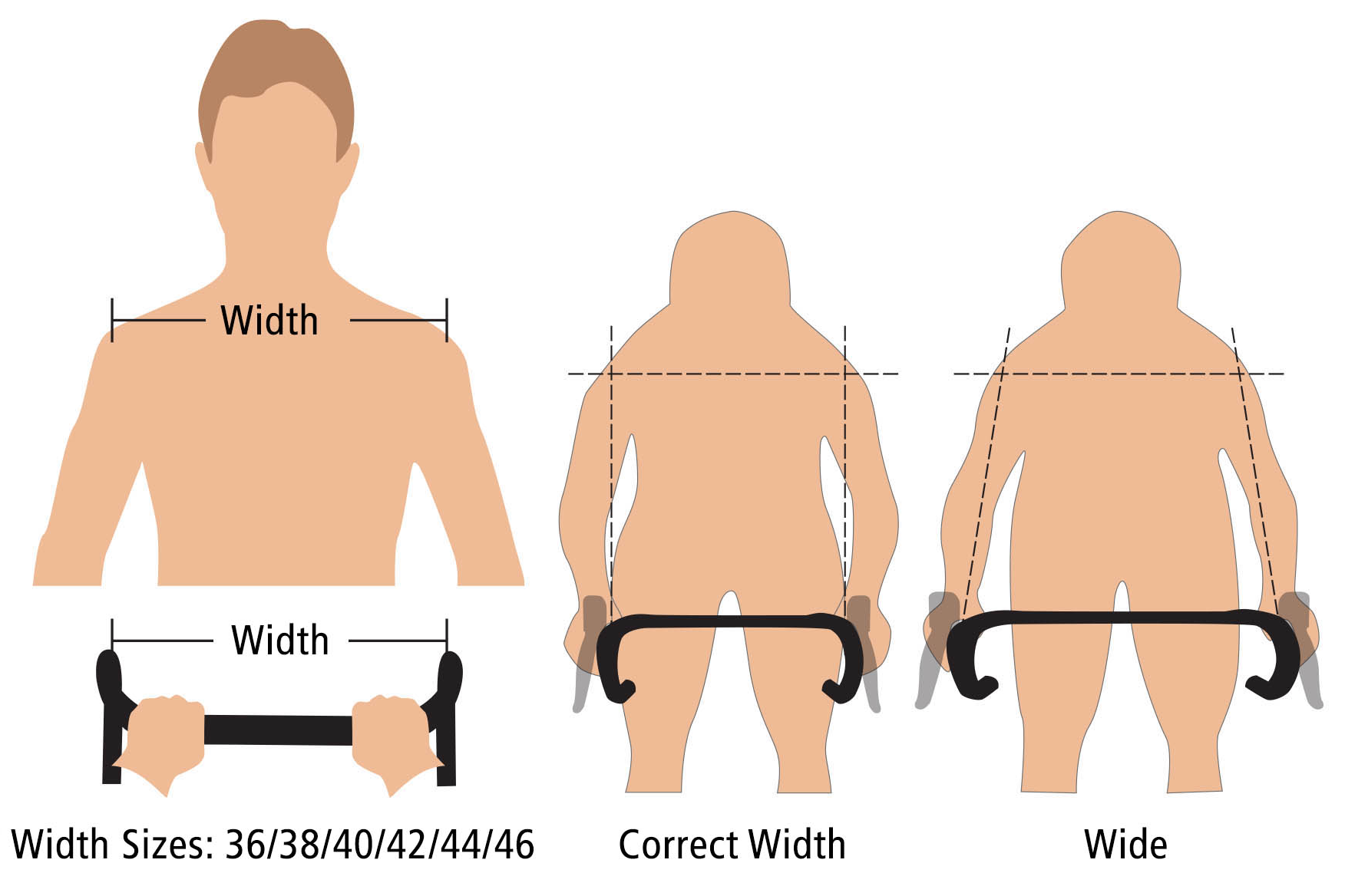 How to discount determine handlebar width