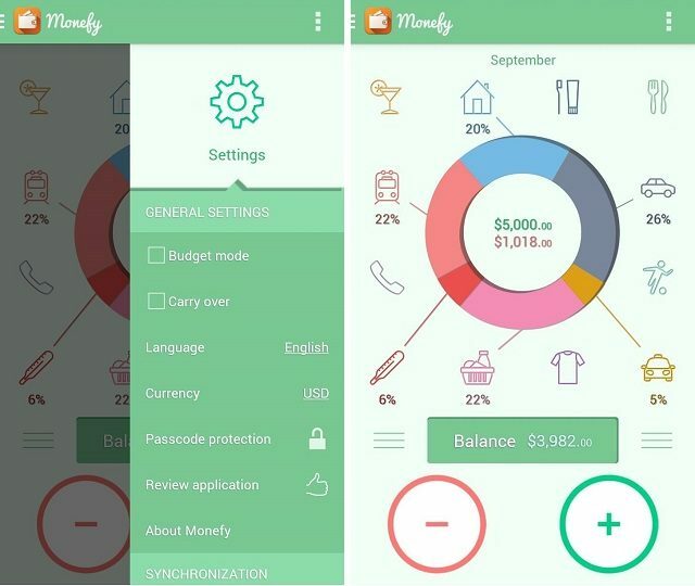 Monefy and using Evolved UI Gamification Tool