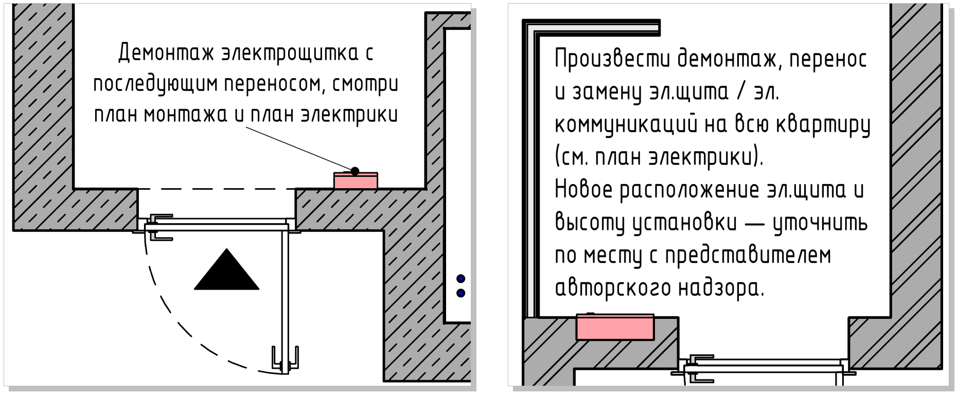 plán demontáže. demontáž elektrického panelu, přesunutí elektrického panelu