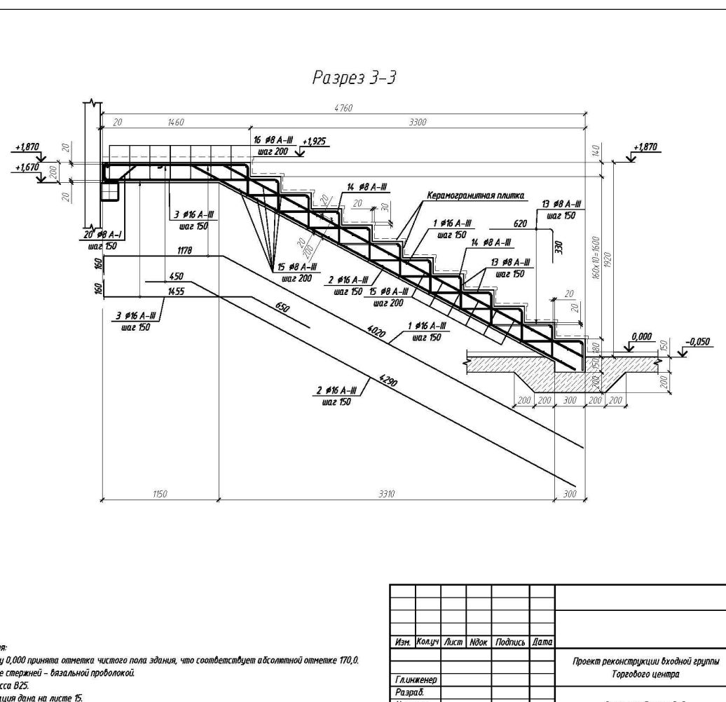 Примеры чертежей КЖ в Tekla Structures - TopEngineer.ru