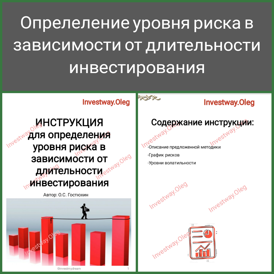 Уровень опасности 8. Риски инвестирования. Инвестиции по уровню риска. Уровень риска ценной бумаги определяется показателем. От чего зависит уровень риска инвестиций.