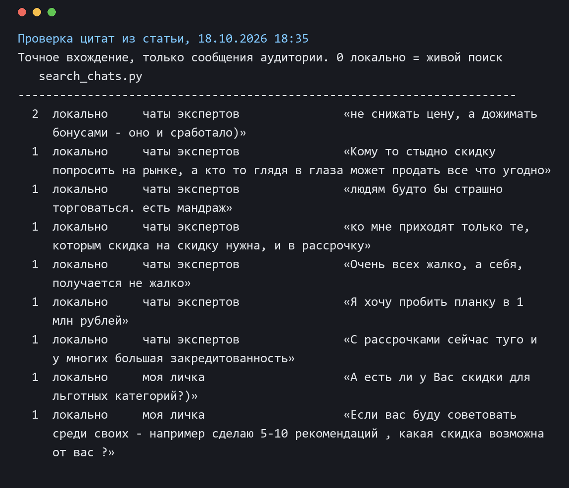 Скрин проверки цитат из статьи по корпусу переписки аудитории, у каждой цитаты найдено вхождение