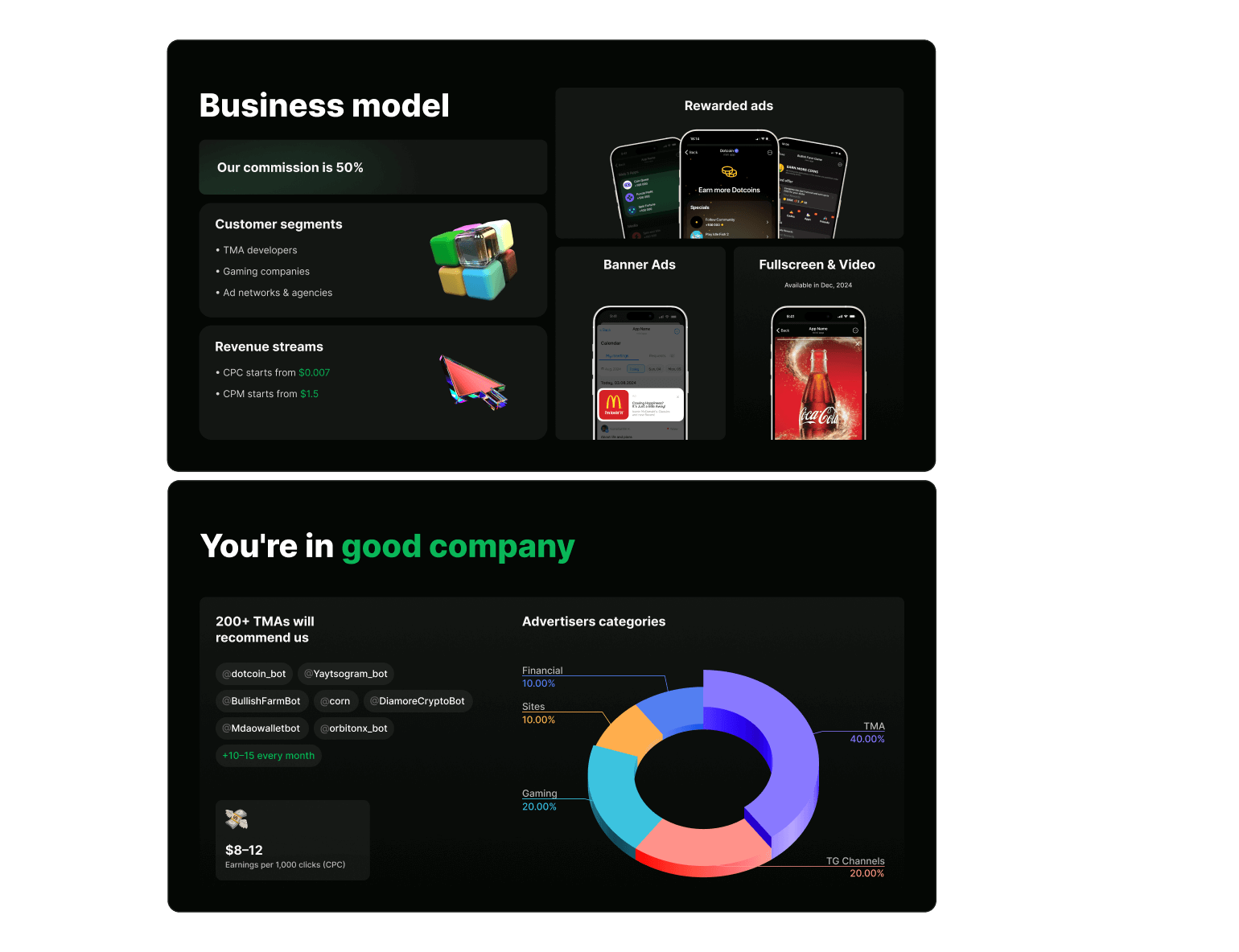 Presentation