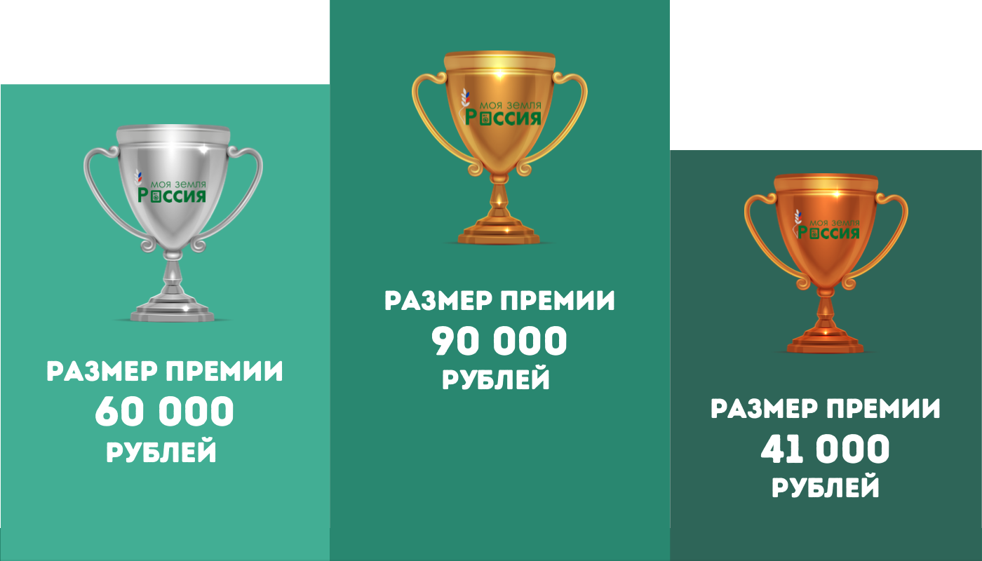Моя земля Россия - Призы