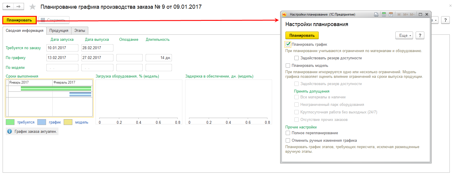 План производства 1с erp