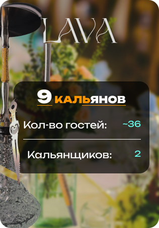 9 кальянов на кейтеринг