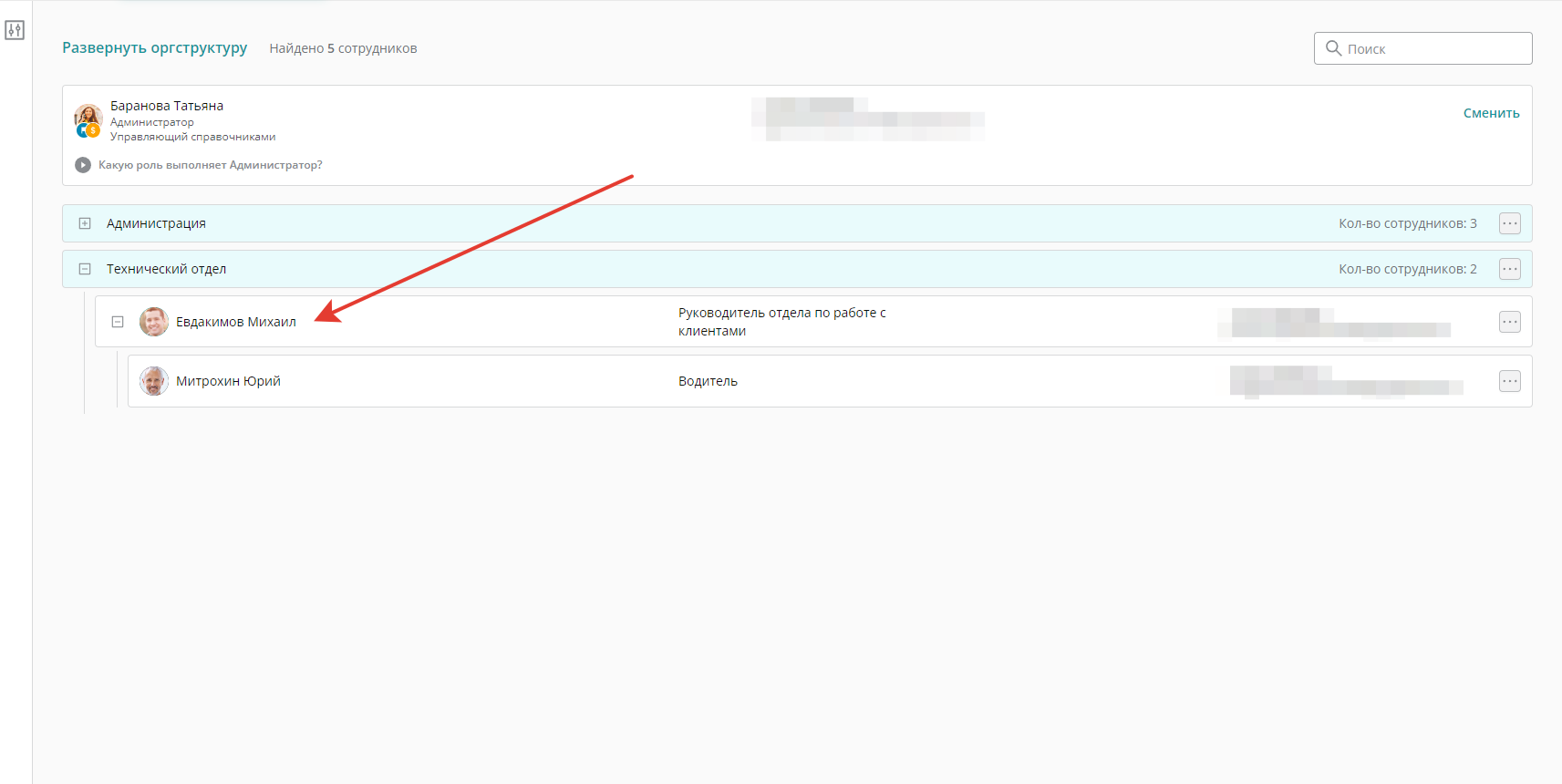 Так выглядит руководитель подразделения