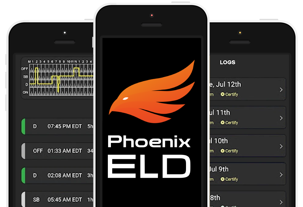 What is an ELD app?