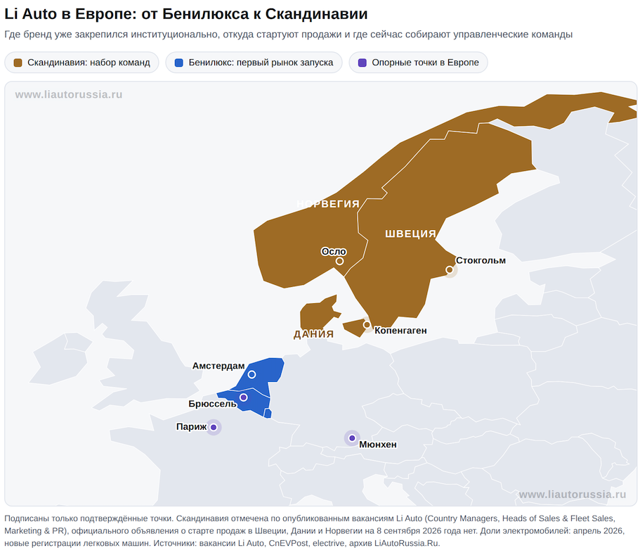 Как Скандинавия встраивается в европейский план