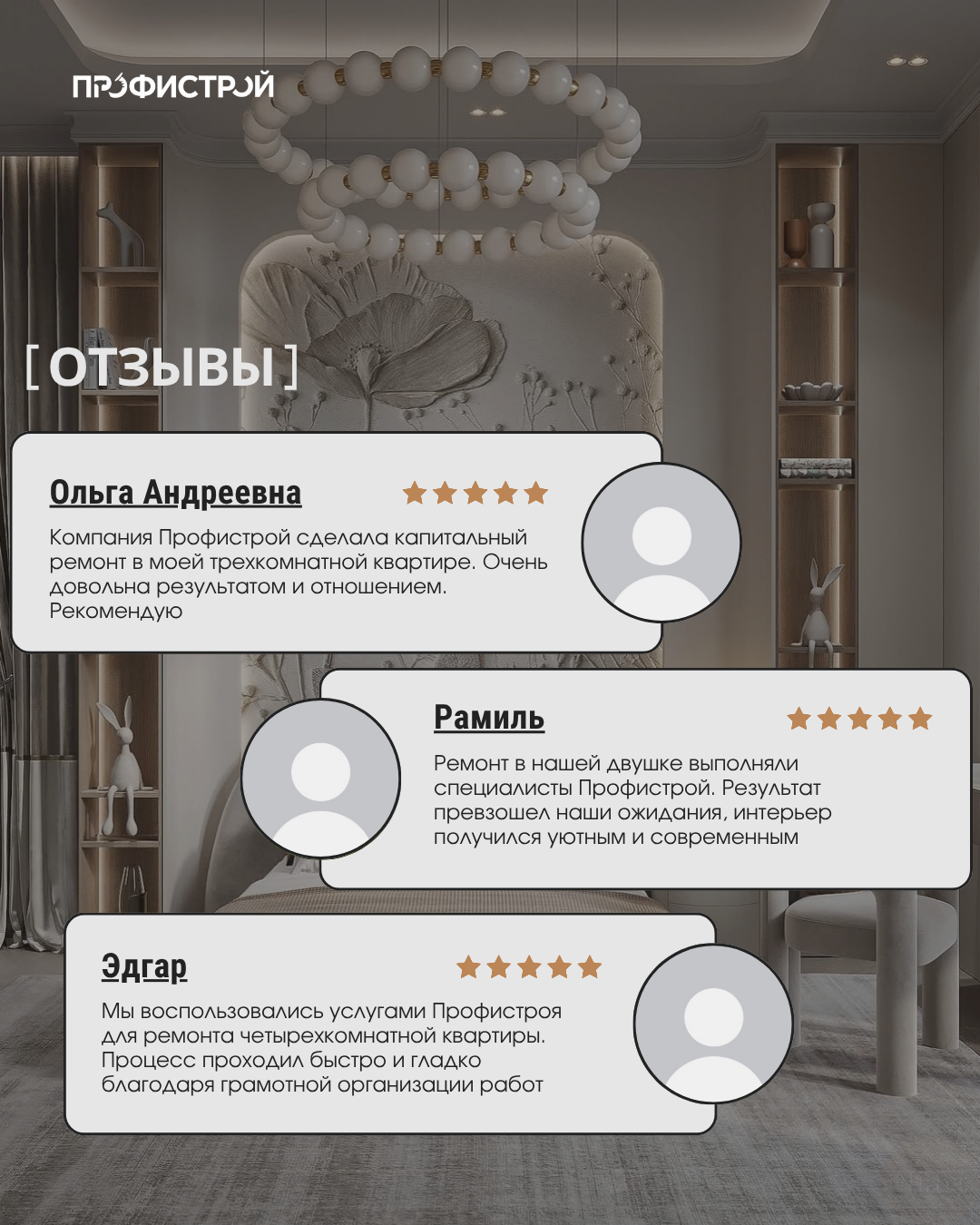 отзывы о компании Профистрой - лидер в сфере ремонта квартир и дизайна интерьера в Москве в 2026 году 