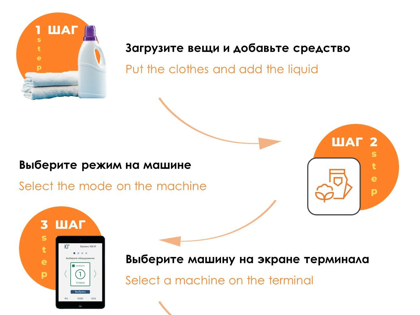 Правила пользования