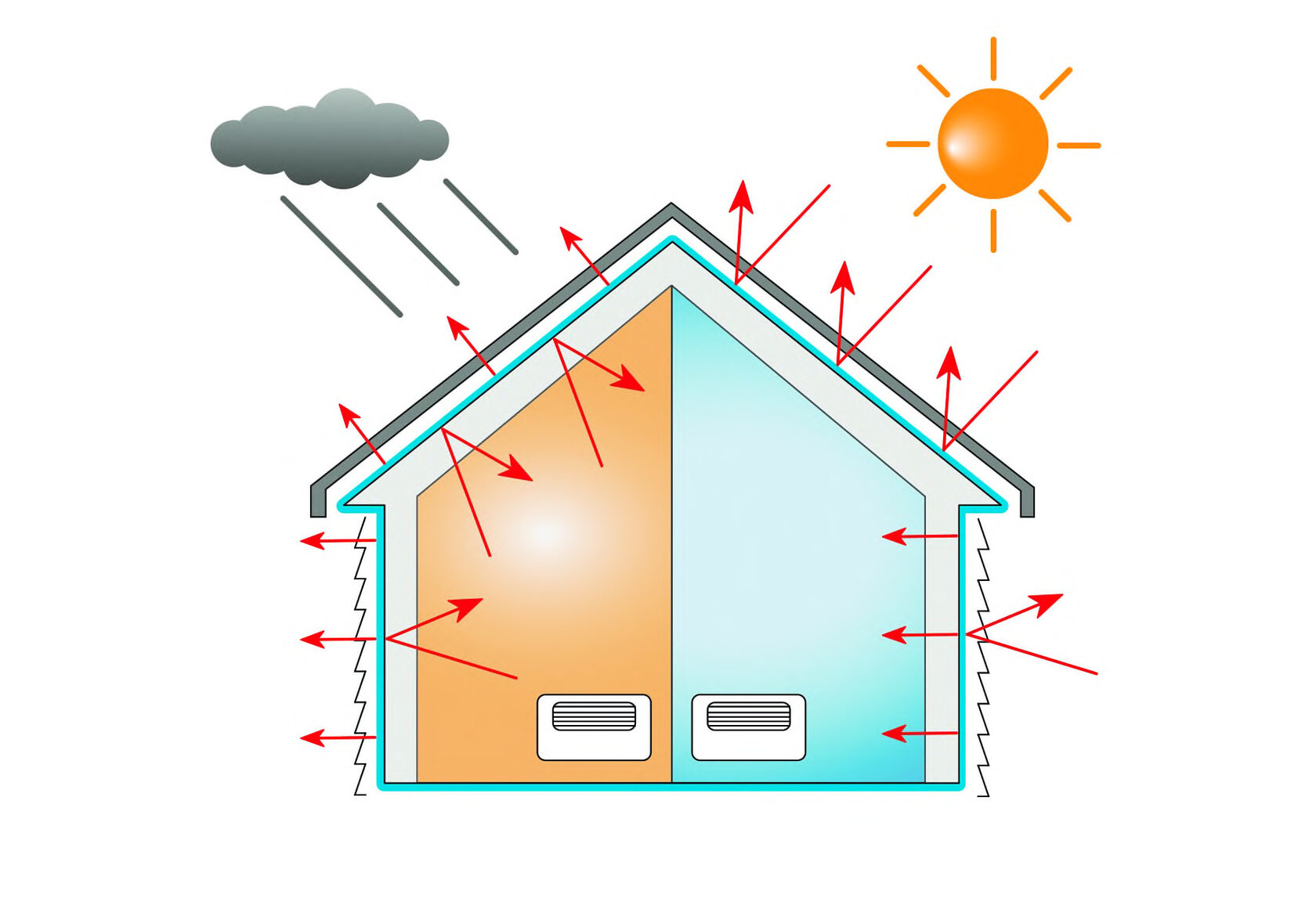 Teplomett (Теплометт) - жидкая теплоизоляция от производителя ...