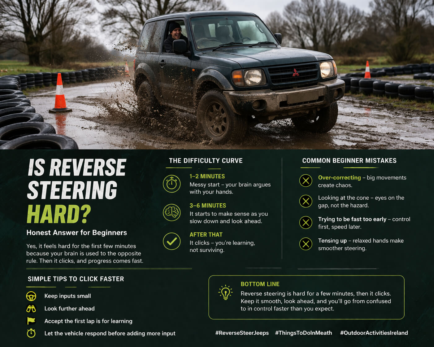 Beginner driver smiling in a muddy reverse steer jeep on a wet track with tyre barriers and cones