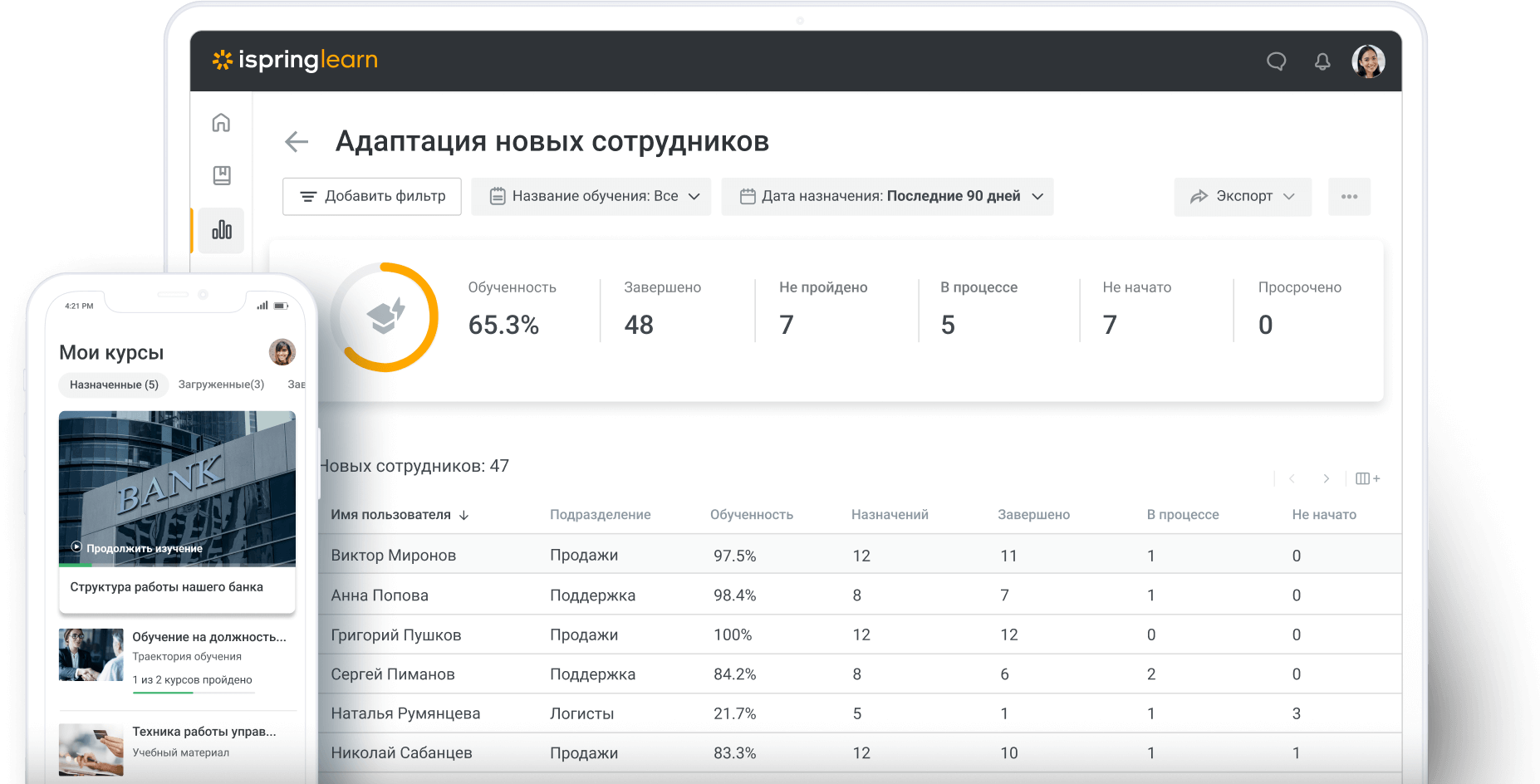 Платформа для онлайн-обучения сотрудников финансовых организаций