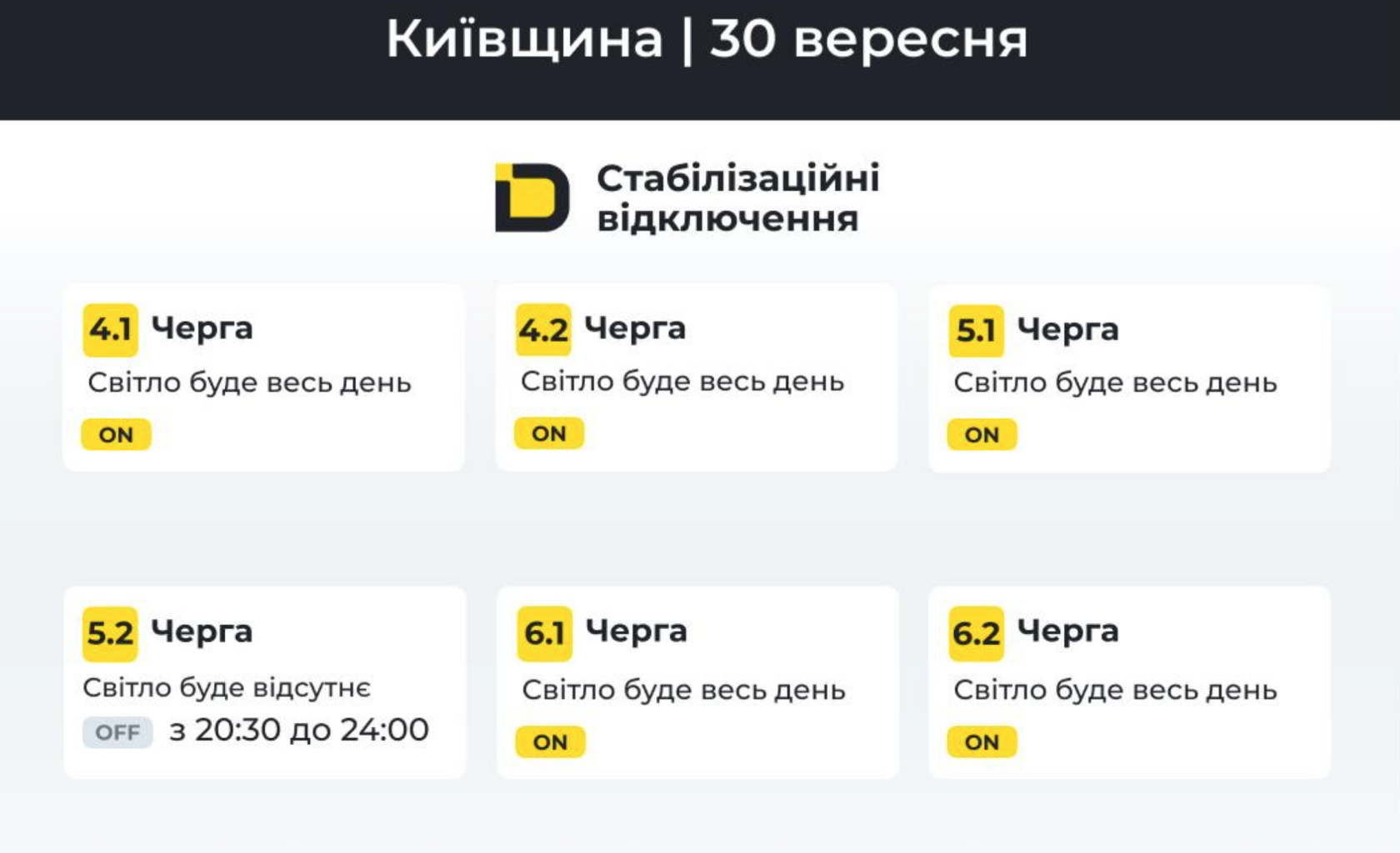Графік відключення світла в Київські області