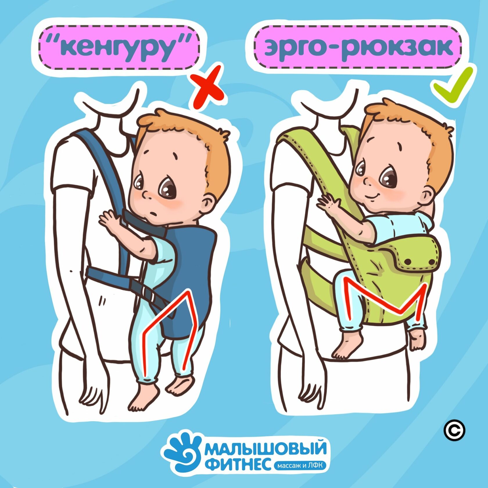 Рюкзаки-переноски для детей, рюкзак переноска с 0, рюкзак переноска для ребенка