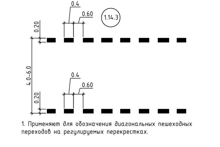 Схема разметки 1.14.3