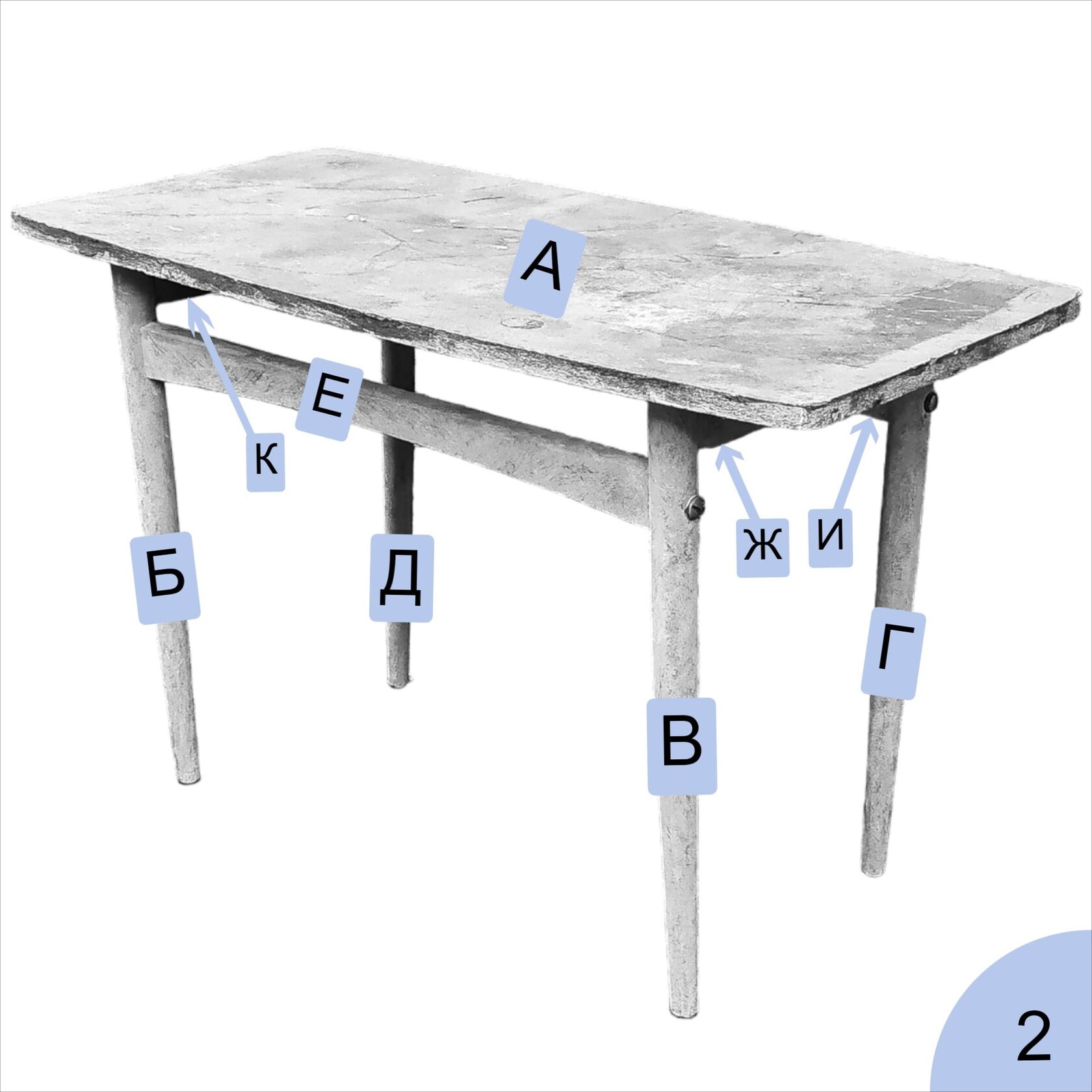 Маркировка деталей при разборке и сборке мебели