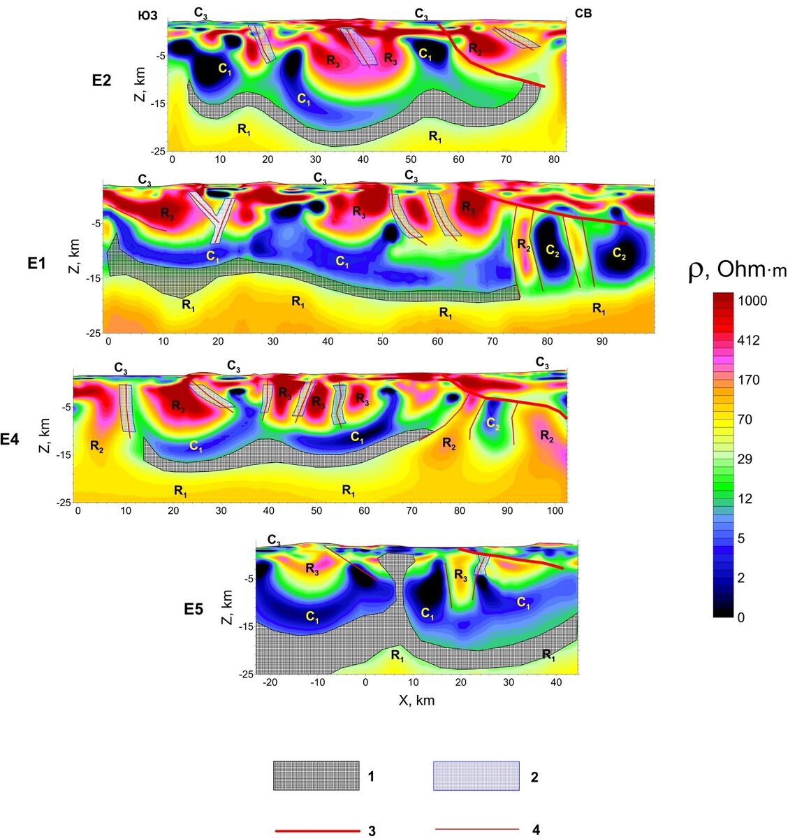 hydrogeology-geocryology