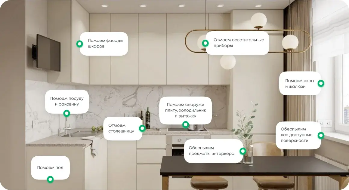 Профессиональная уборка кухни в Санкт-Петербурге — Neva Home Cleaning