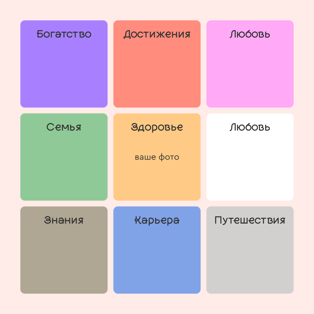Карта желаний