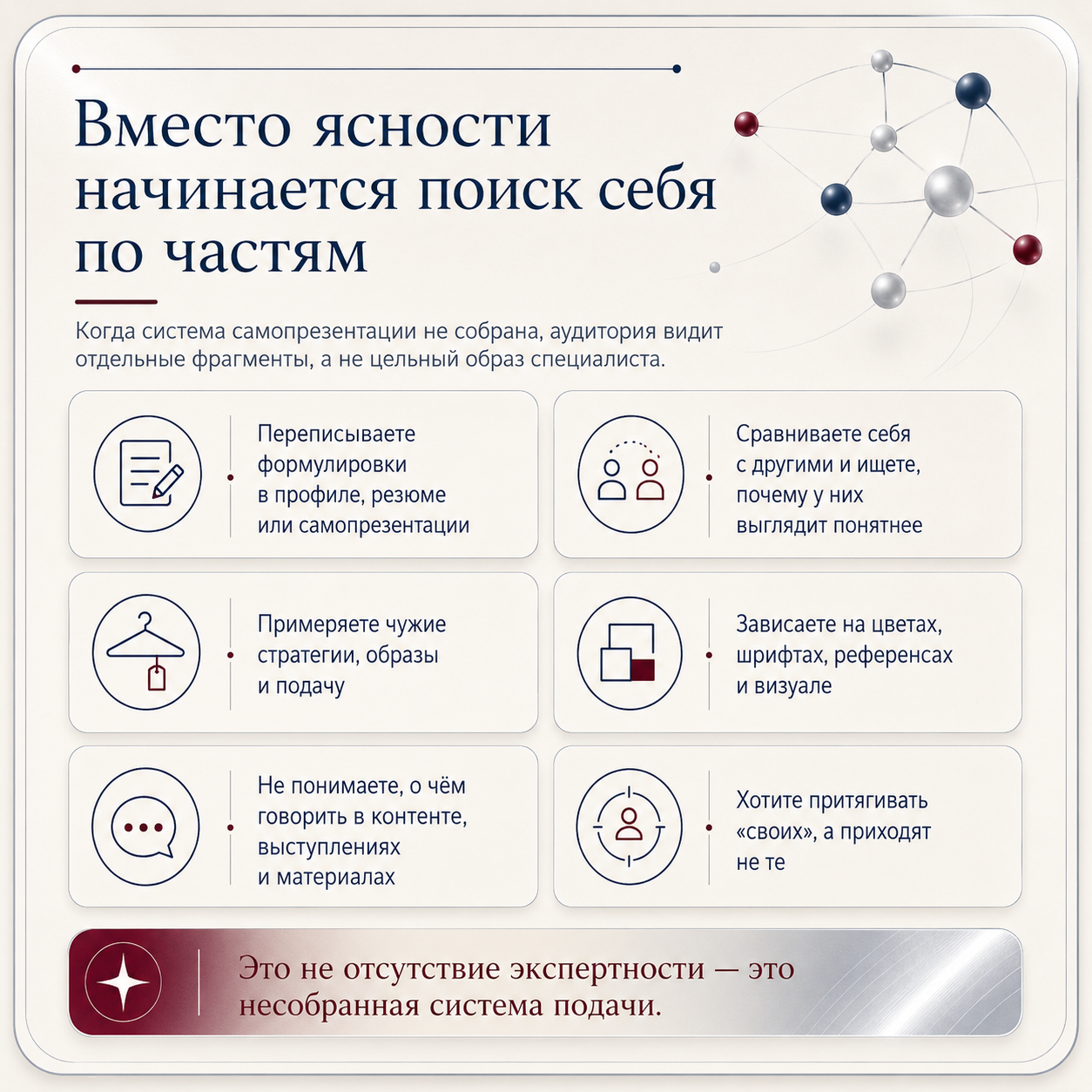 Инфографика: вместо ясности начинается поиск себя по частям