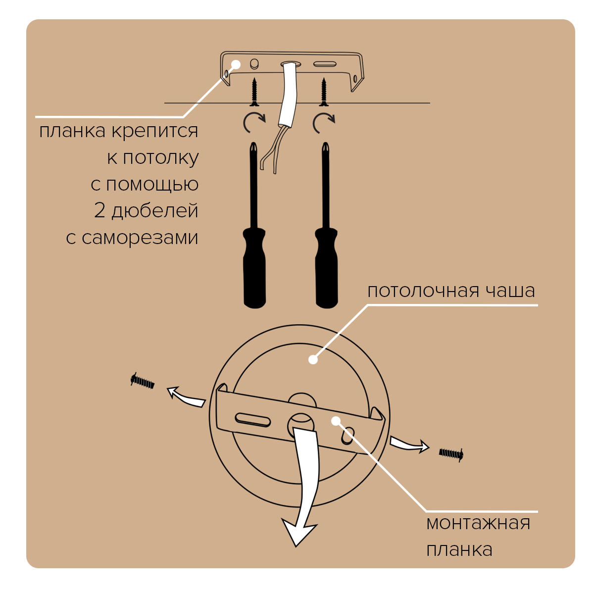 Космокрепсы куда прикрепить