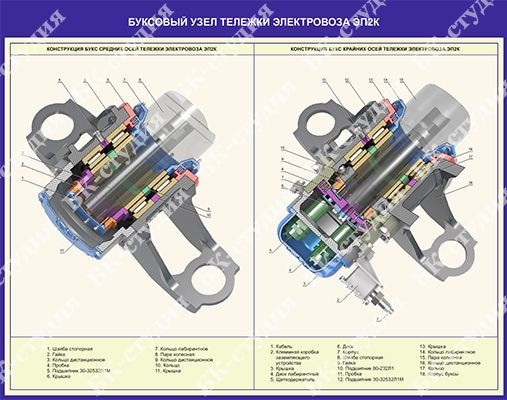 Чертеж буксового узла электровоза