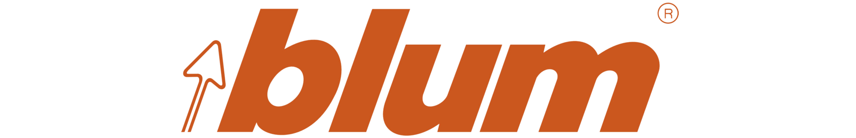 Blum ссылка приглашение. Samet мебельная фурнитура logo. Blum фурнитура логотип. Фурнитура Блюм логотип. Мебельная фурнитура логотип.