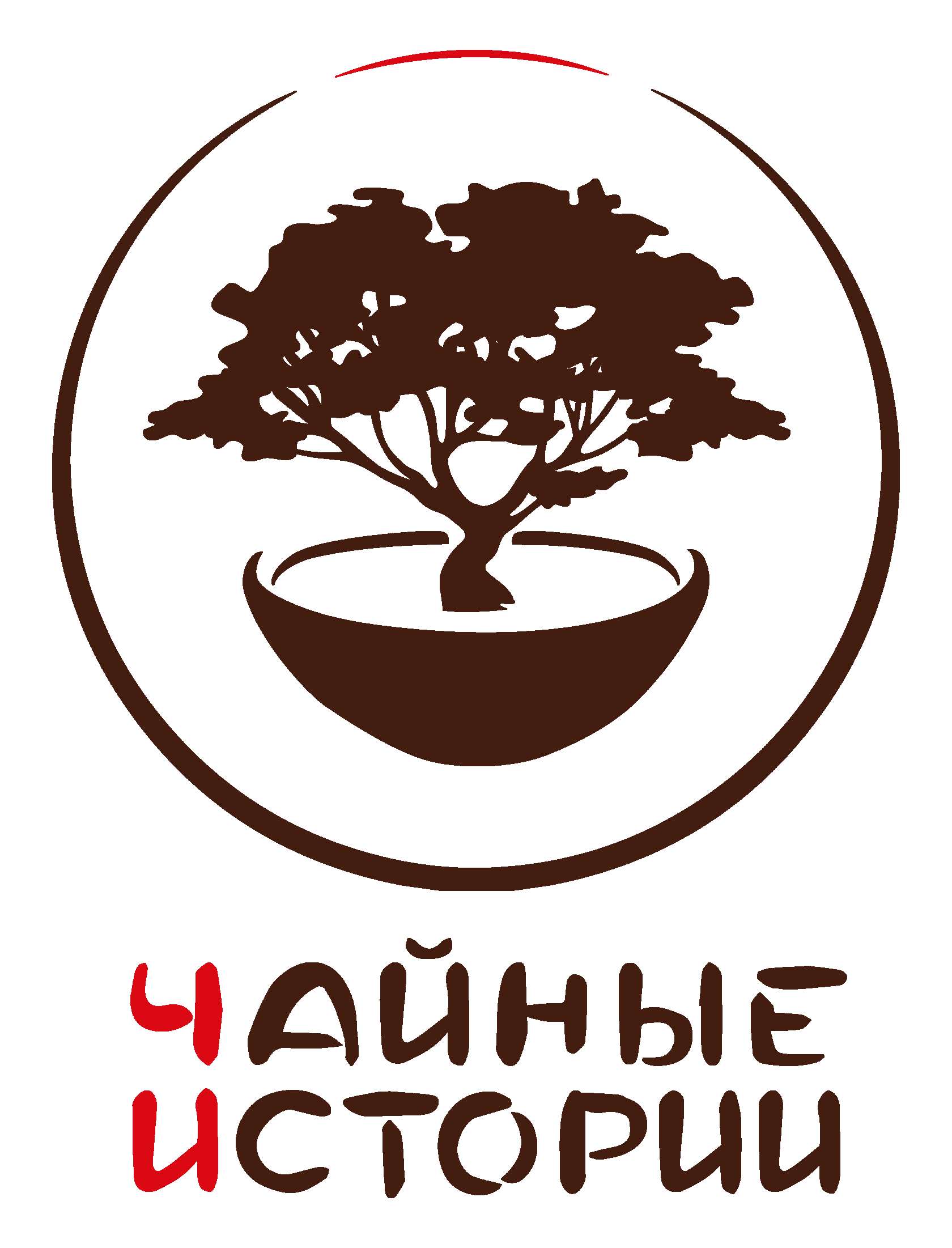 Чайные истории