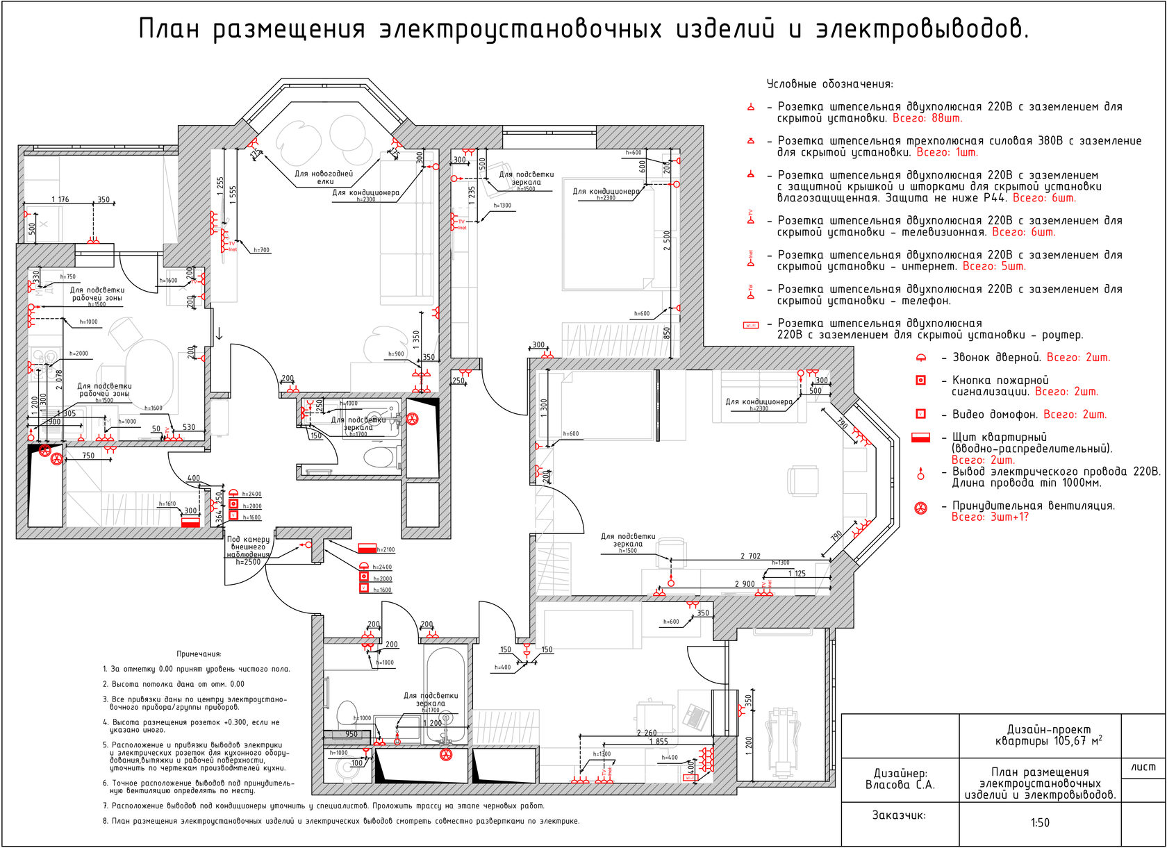 План освещения архикад