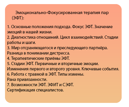 Академия психологии и коучинга