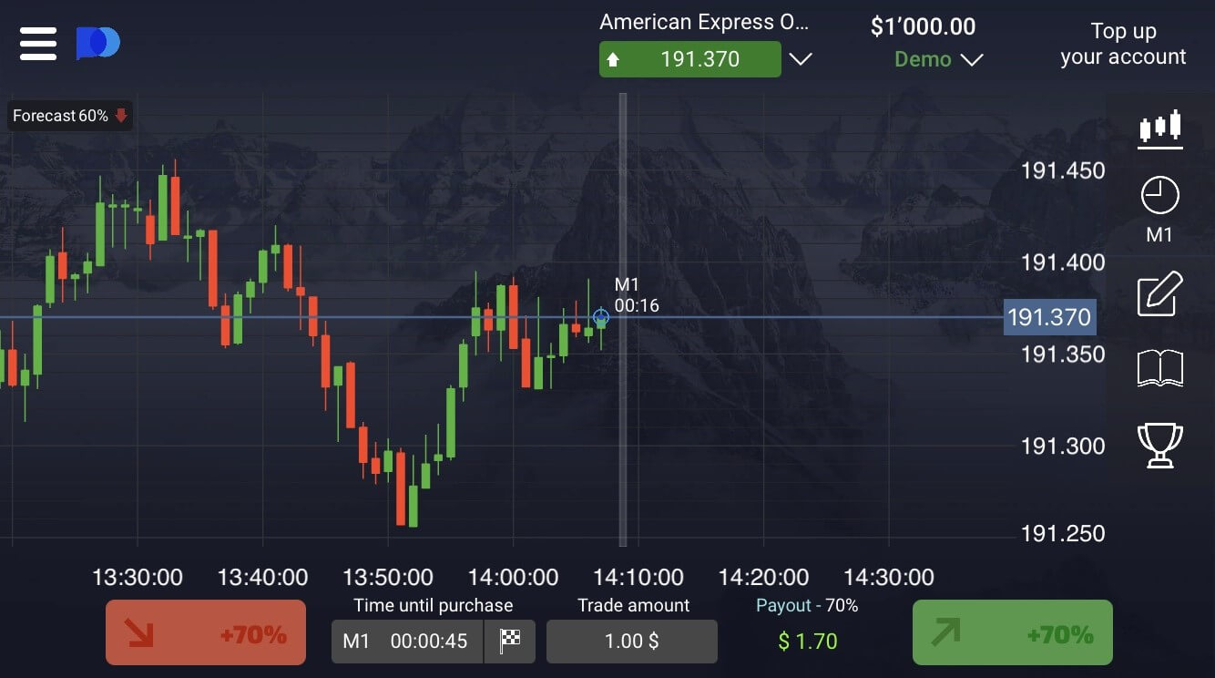 The Ultimate Strategy To Trading Pocket Option