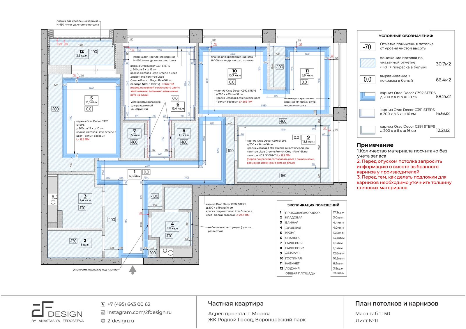 О компании – 2F Design