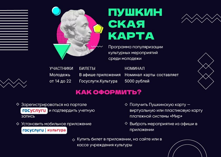 Пушкинская карта афиша астрахань