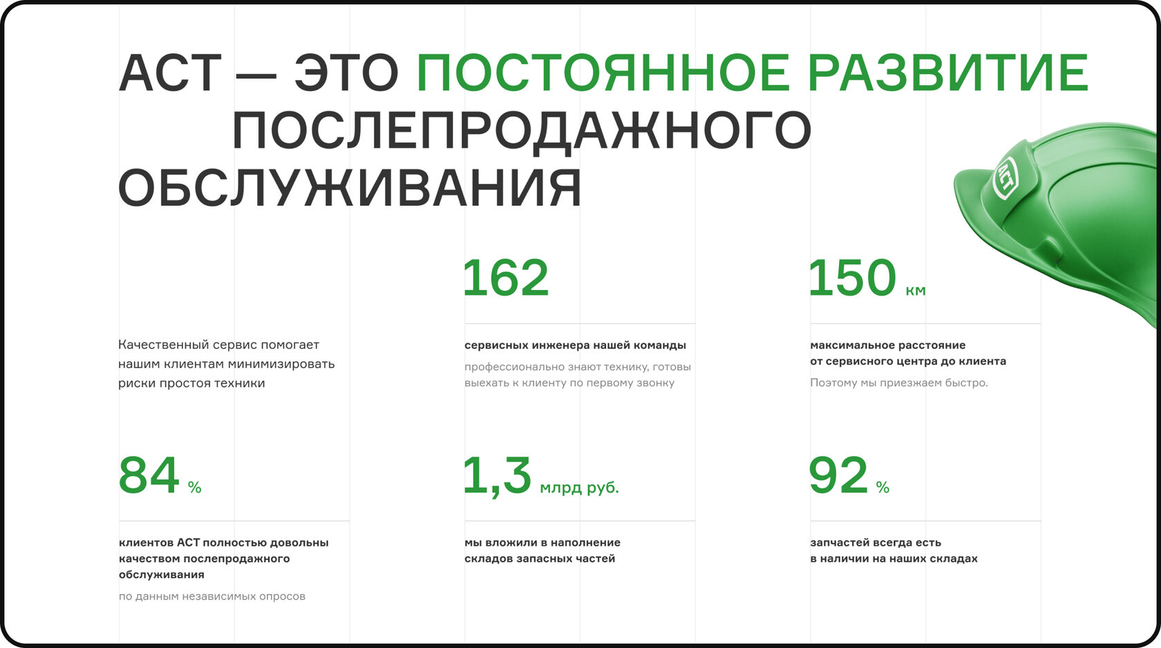 Каталог дилера сельскохозяйственной и строительной техники