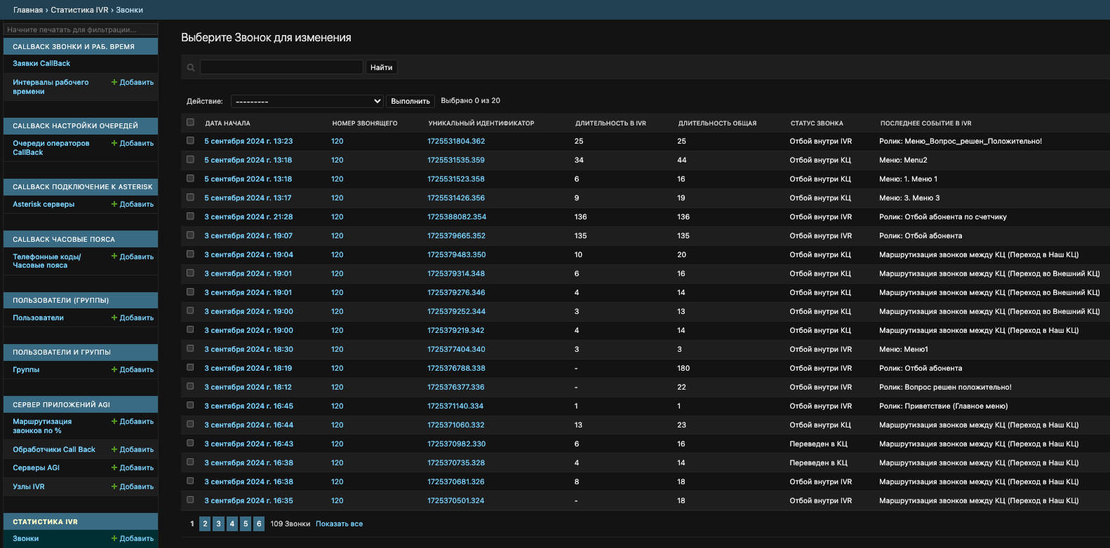 Статистика работы IVR и очередей