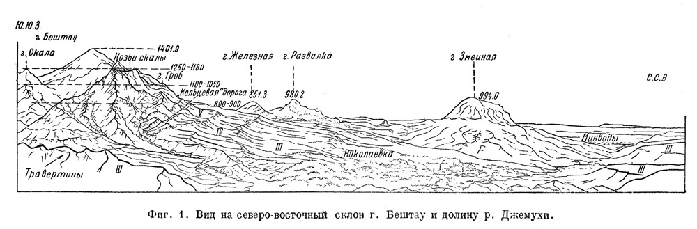 Горы пятигорска карта