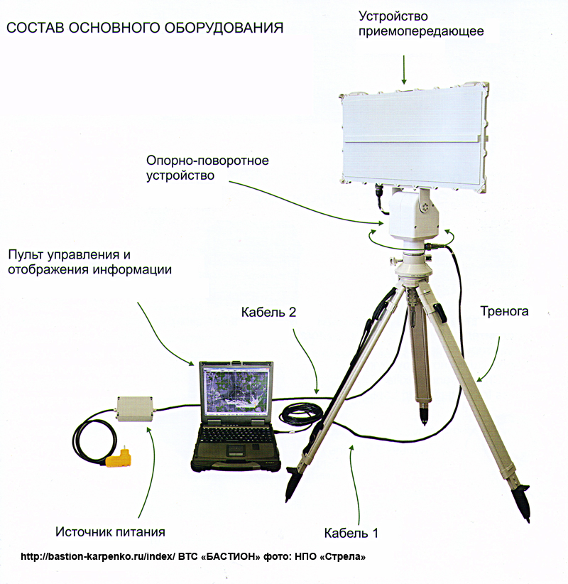 Рлс соболятник