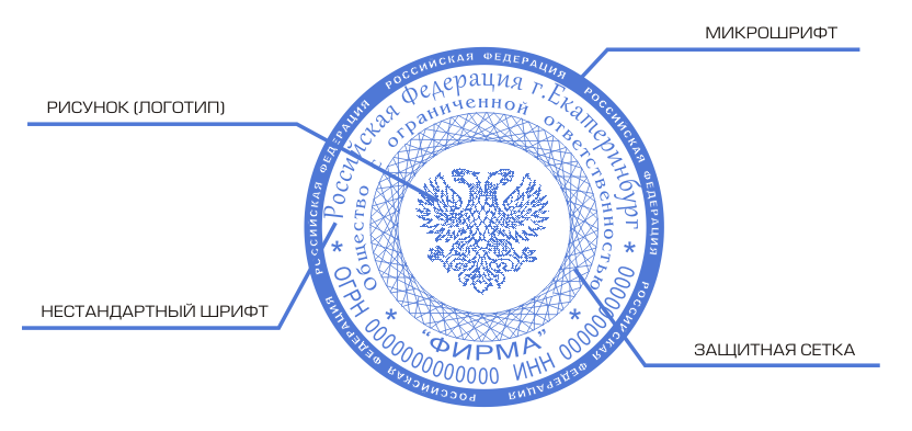 Основная печать. Степени защиты печати. Сетка для гербовая печать. Защитный элемент для печати. Защита на гербовых печатях.