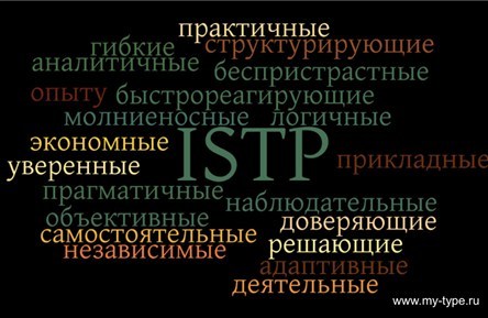 Sfp t тип личности