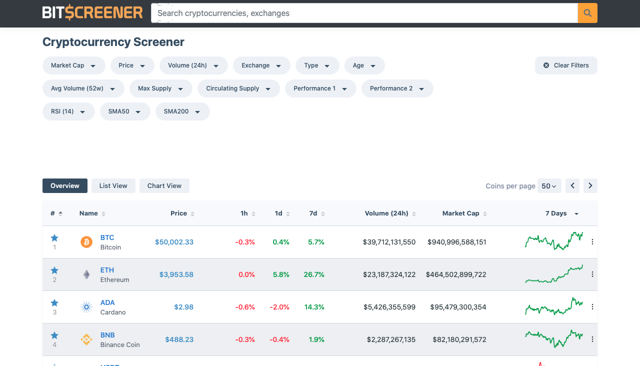 The Untapped Gold Mine Of cryptocurrency That Virtually No One Knows About