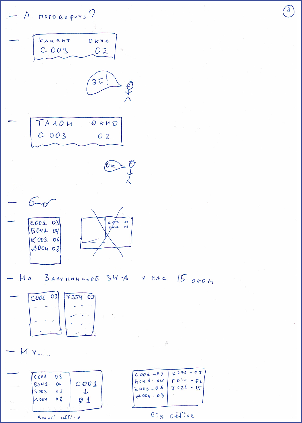 Электронное табло. Вариант нашего UX-писателя | SobakaPav.ru