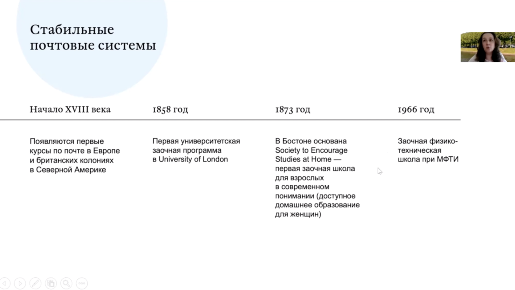 Панельная дискуссия