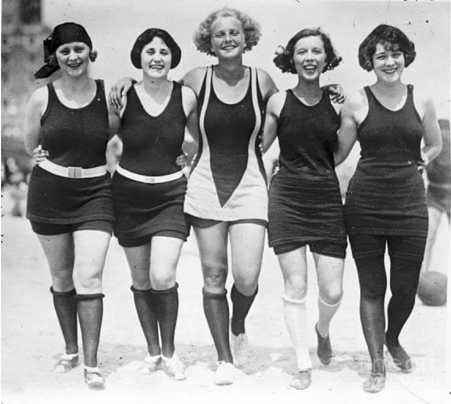 La evolución de la moda deportiva desde comienzos del siglo XX. - Julia  Scott