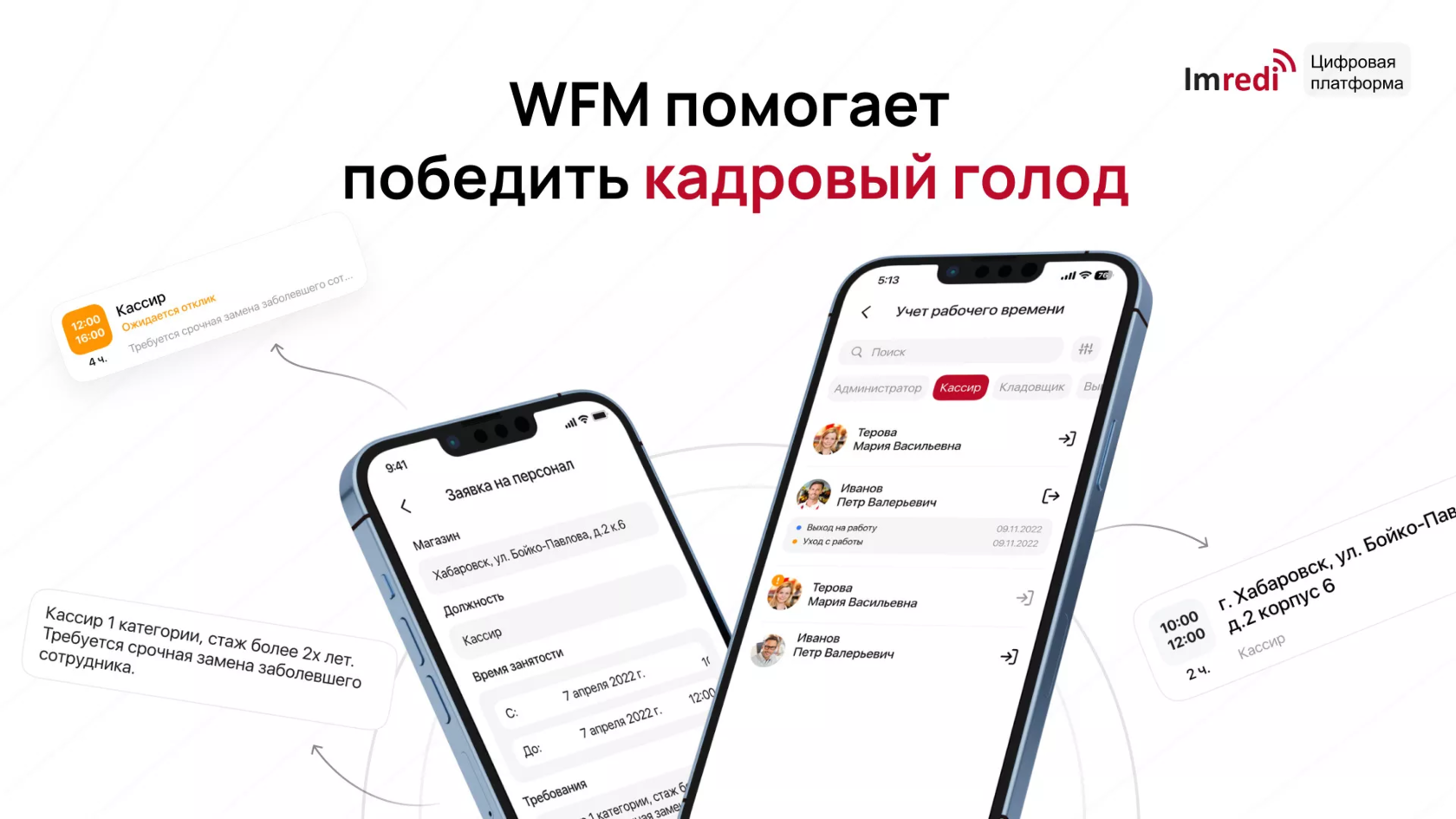 Учёт рабочего времени в цифровой платформе Imredi